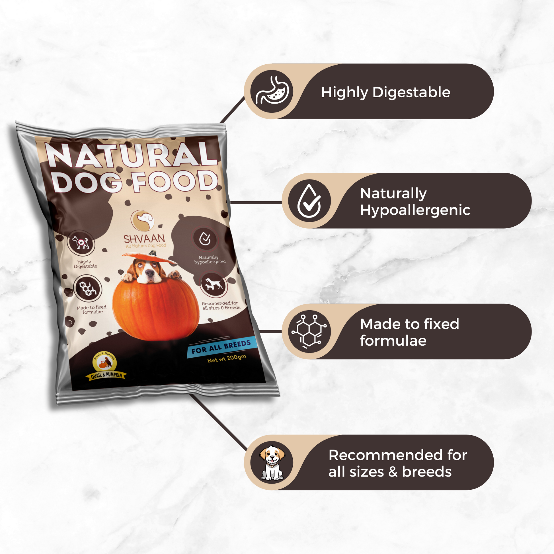 Combo Offer : Wet Dog Food Made with Real Quail and Pumpkin Flavour (Quail Pumpkin) - 7 packs of 200g