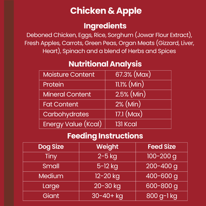 Apple Chicken - (Combo Pack - 7 x 200g)