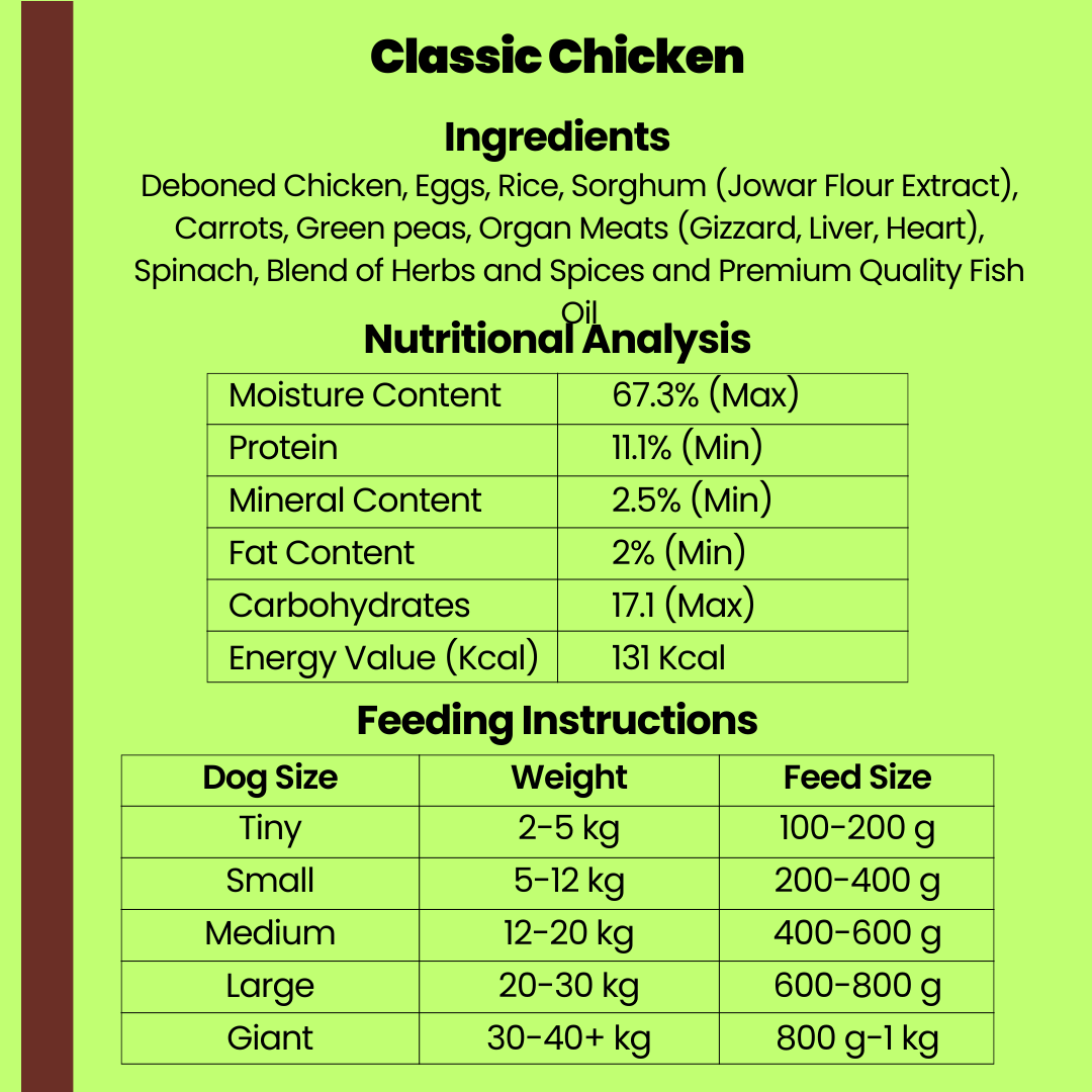 Classic Chicken - (Combo Pack - 7 x 200g)