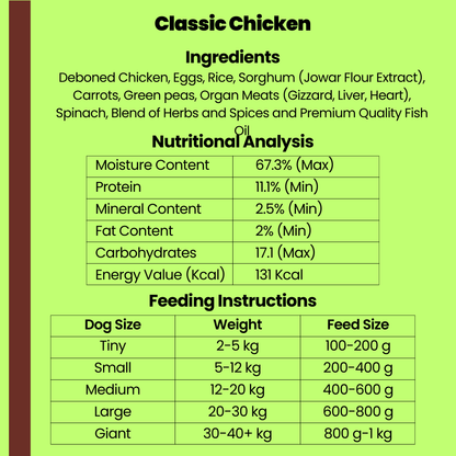 Classic Chicken - (Combo Pack - 7 x 200g)