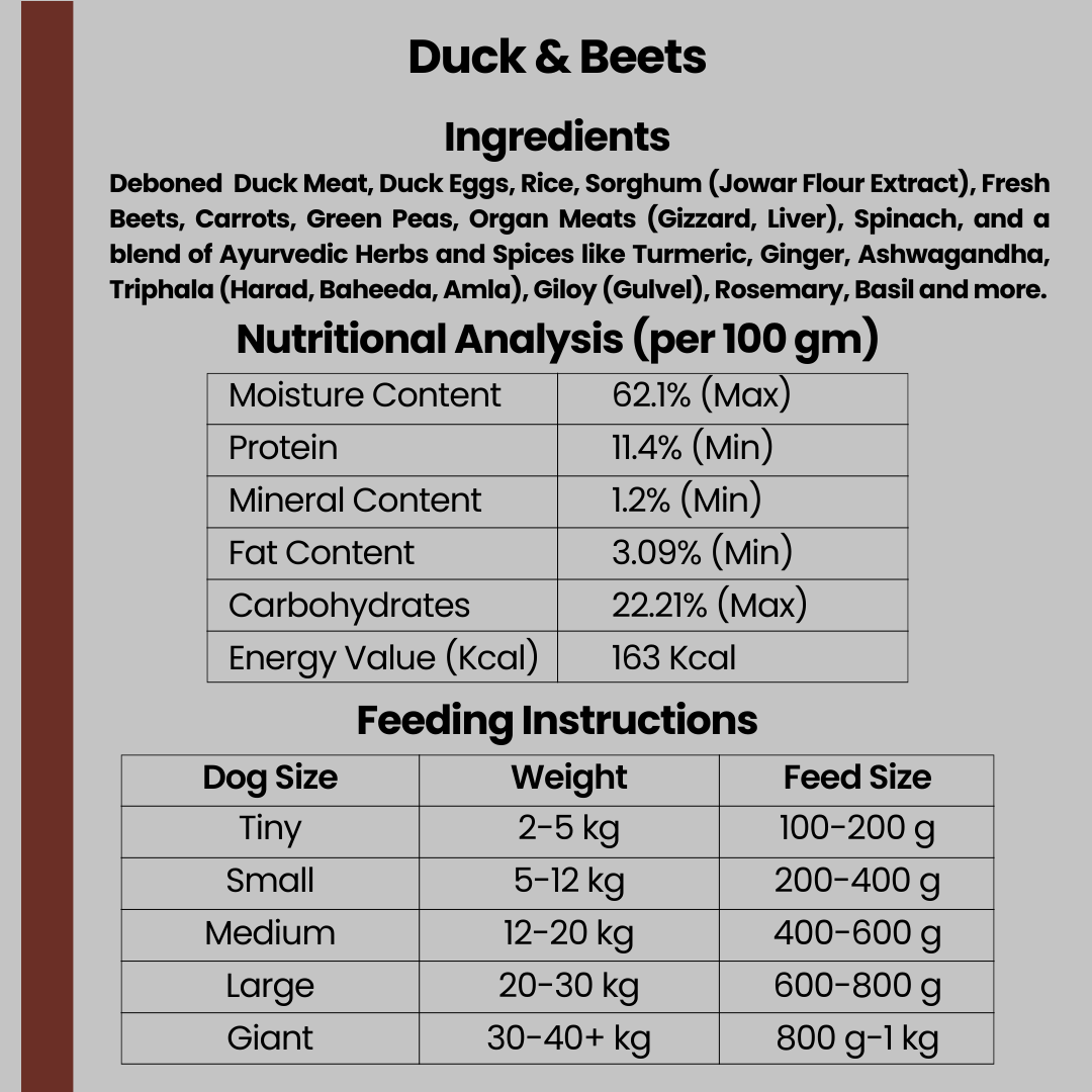 Duck & Beets - Combo Packs