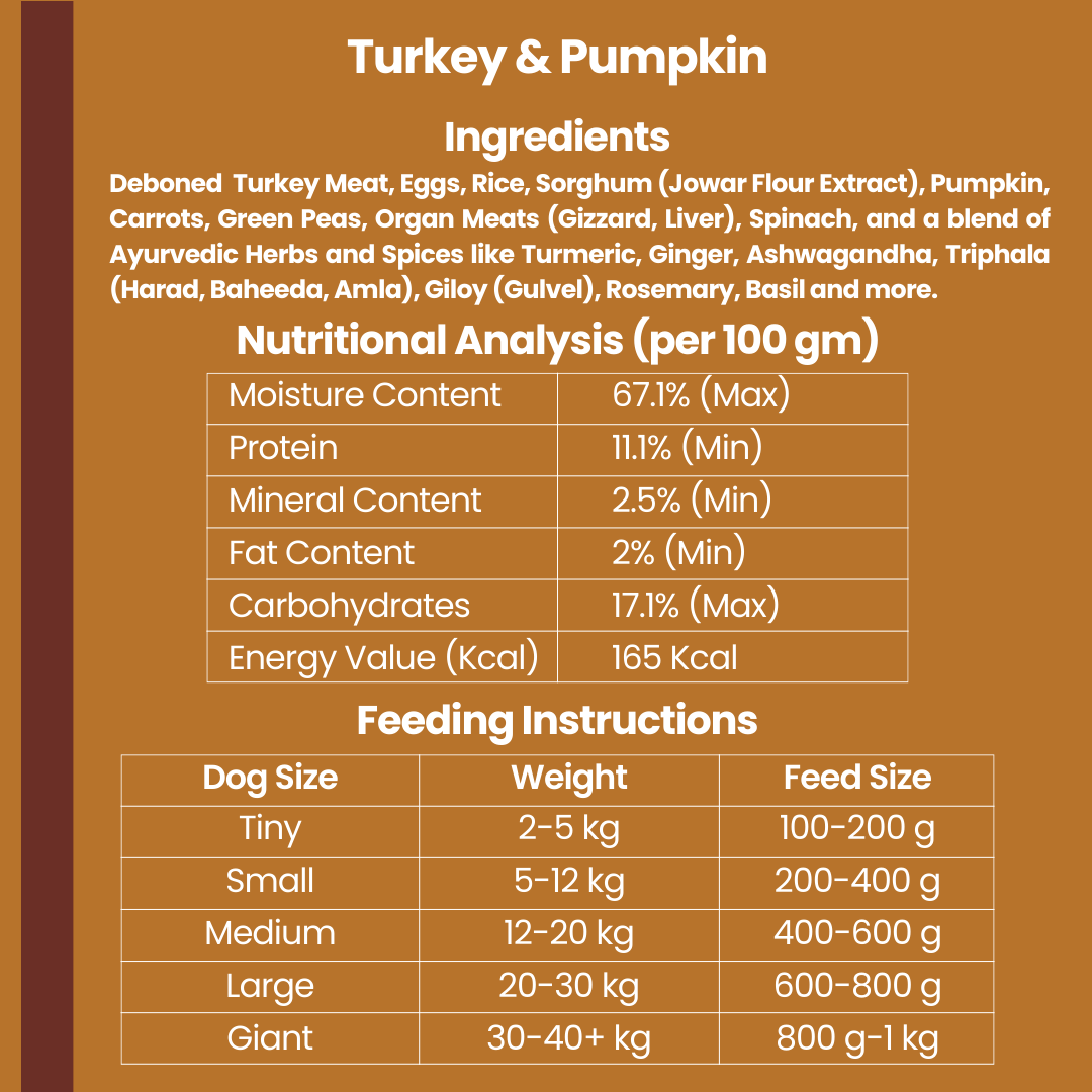 Wet Dog Food Made with Real Turkey and Pumpkin Flavour (Pumpkin Turkey) - 200g